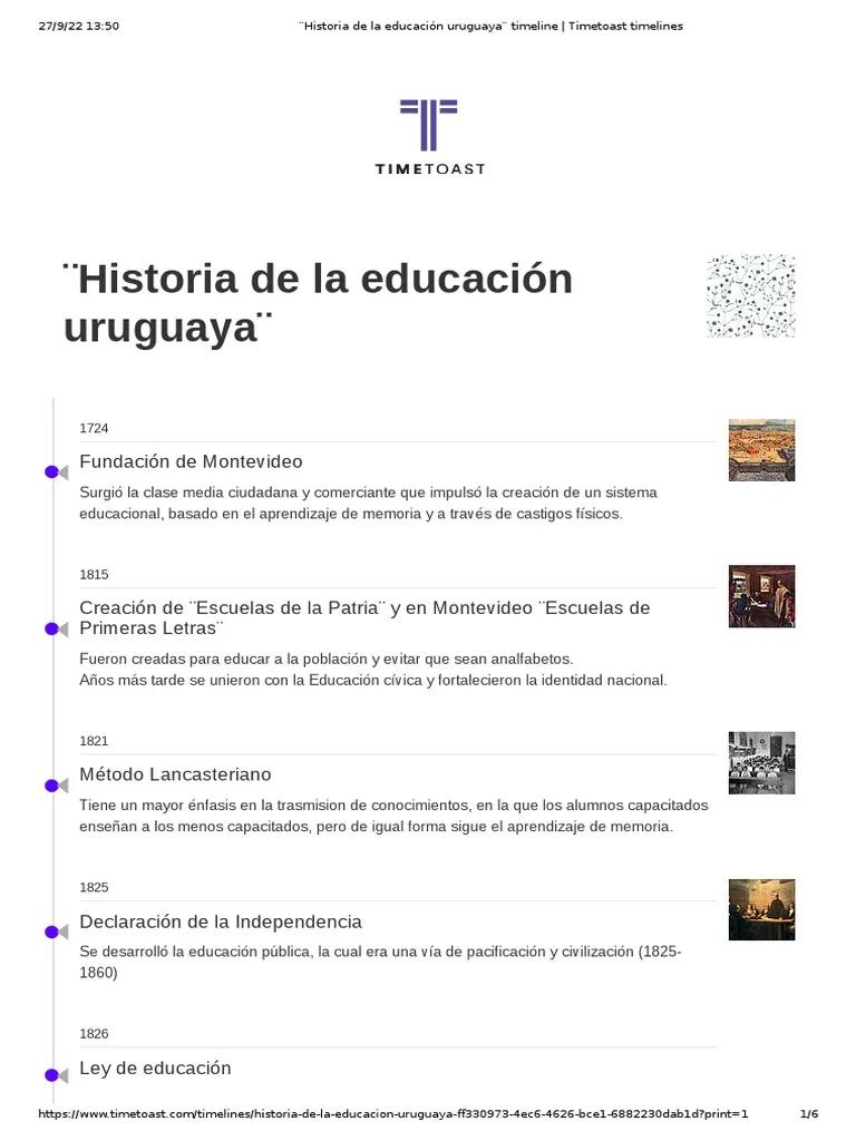 hecho historico sobre la ewducacion de ururguay y sus sistema - Cómo es el sistema educativo en Uruguay