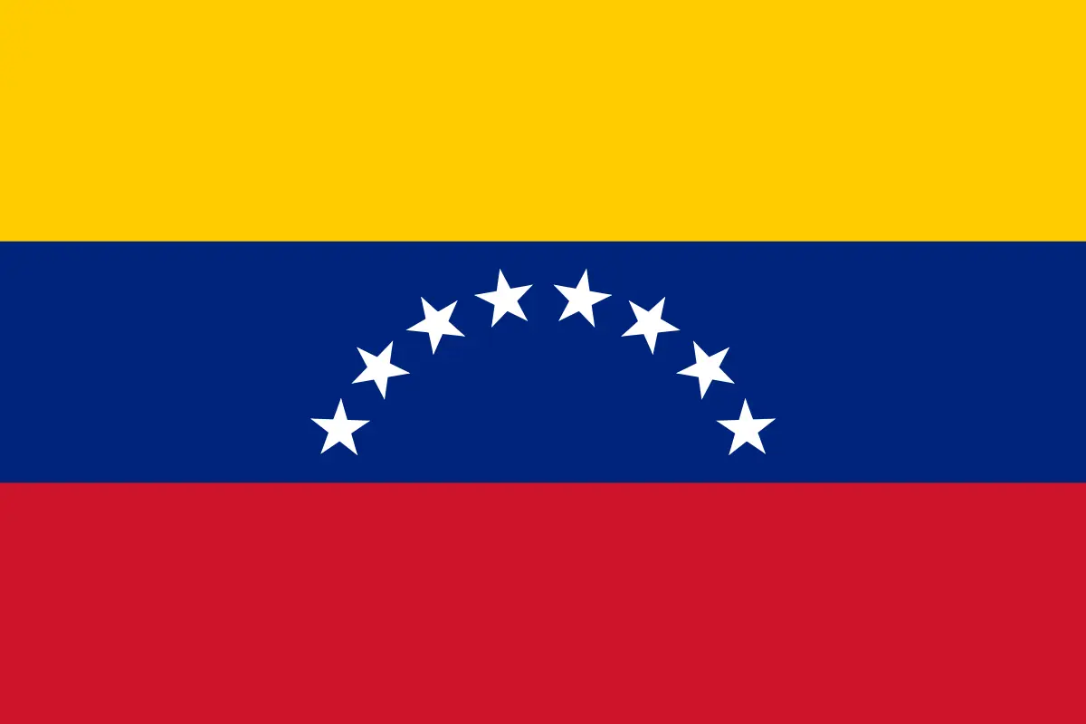 actual situacion en venezuela con hechos historicos - Cómo está la economía de Venezuela hoy en día
