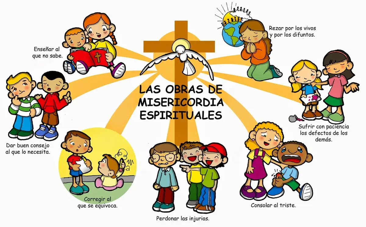 Historias Reales de Obras de Misericordia: Inspirando la Caridad en el Mundo - Cómo explicar las obras de misericordia historias reales de obras de misericordia - Cómo explicar las obras de misericordia