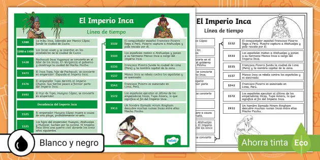 hecho historico como se forjo el imperio inca - Cómo fueron creados los incas