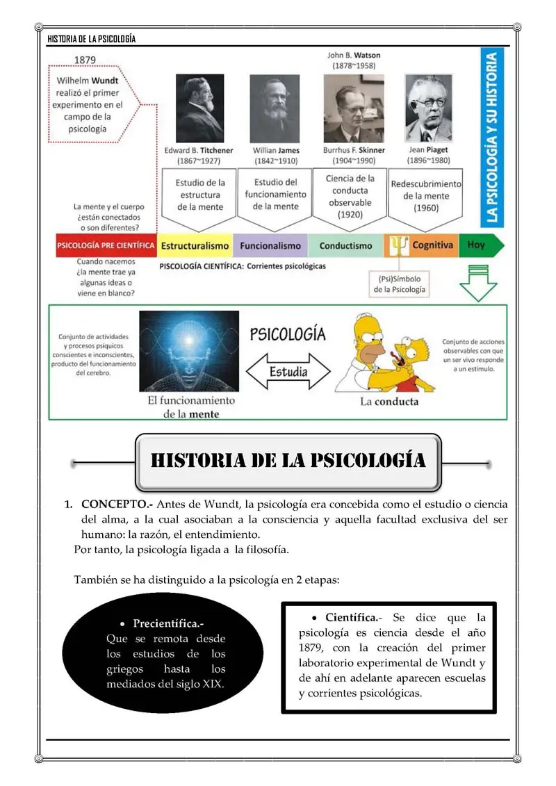 que hechos historicos tuvo de la medicina en la psicologia - Cómo fueron los inicios de la Psicología de la Salud