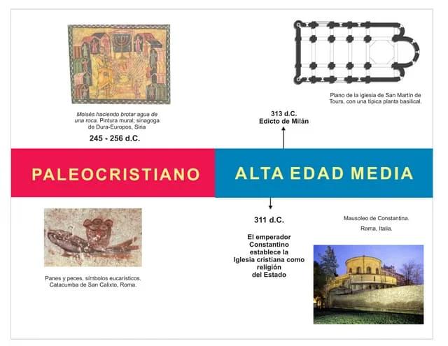 hechos historicos fundamentos arte linea - Cómo ha sido el uso de la línea en el arte