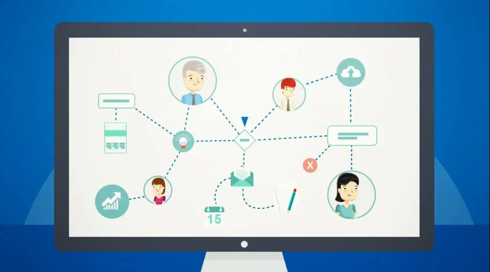 flujograma con hechos históricos - Cómo hacer un diagrama de flujo de proceso ejemplo