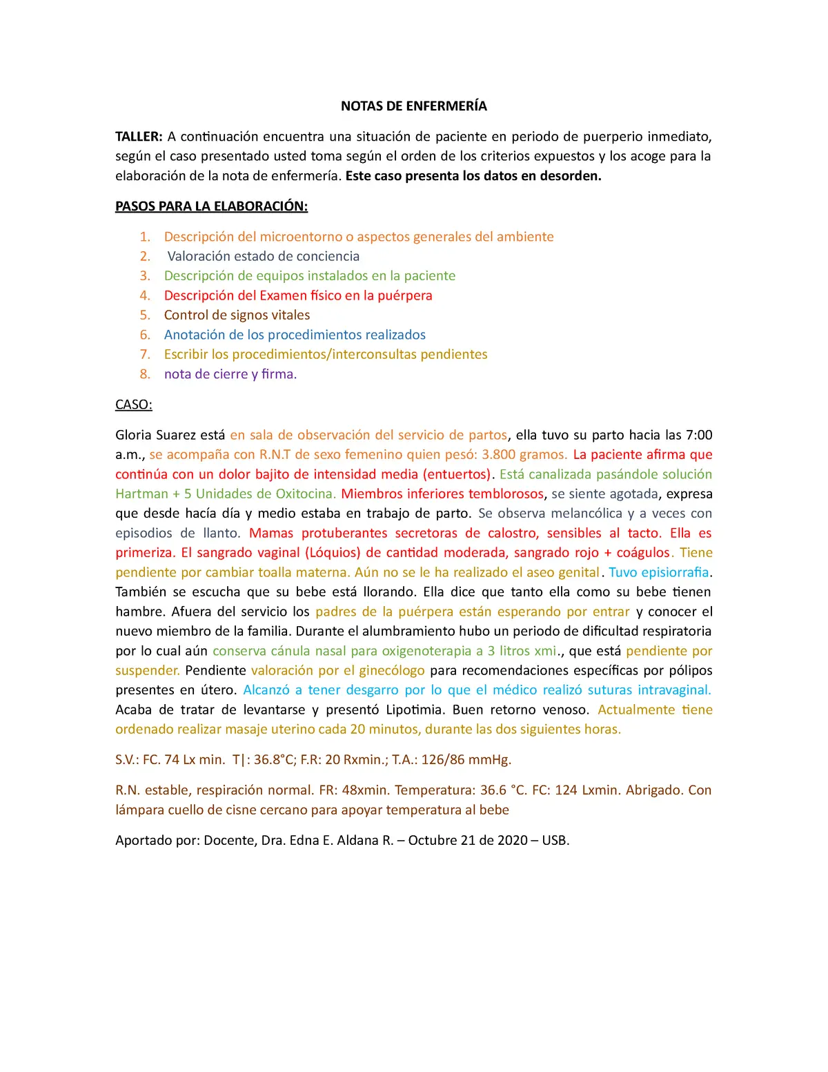 historia clinica real de una paciente puerpera - Cómo hacer una nota de enfermería en puerperio