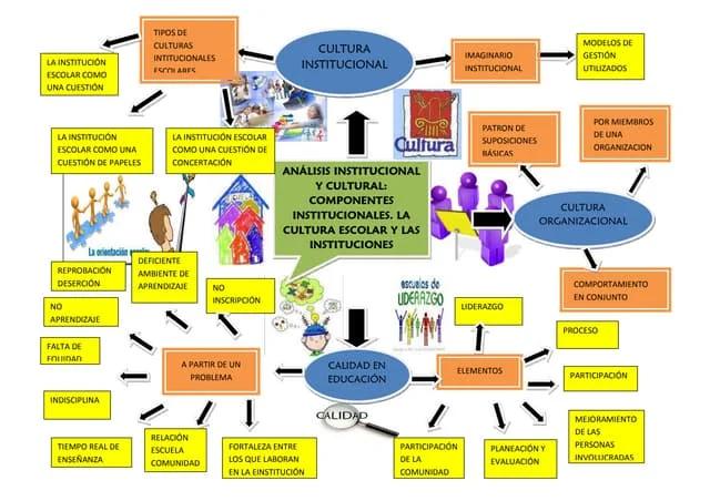 mapa historia reales de una institucion educativa - Cómo saber el CUE de un establecimiento