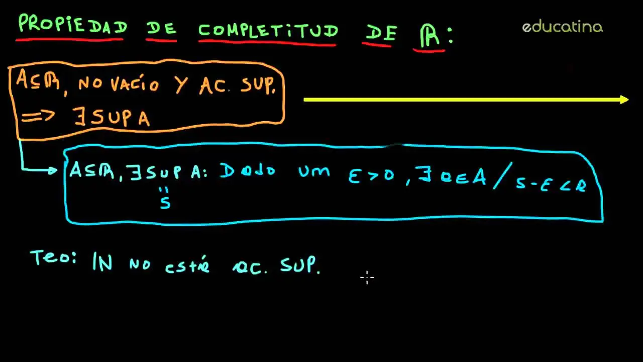 cuando existe el supremo de una sucesion de numeros reales - Cómo saber si una sucesión está acotada superiormente