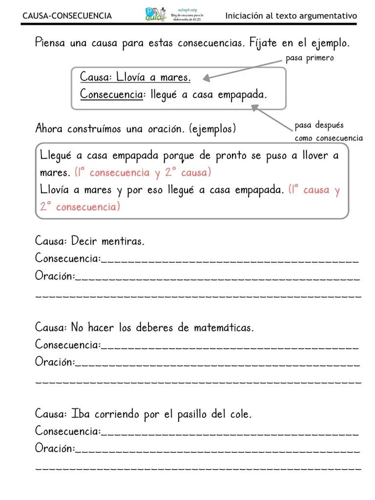 ejercicios de causa y consecuencia hechos historicos para primaria - Cómo sacar causas y consecuencias