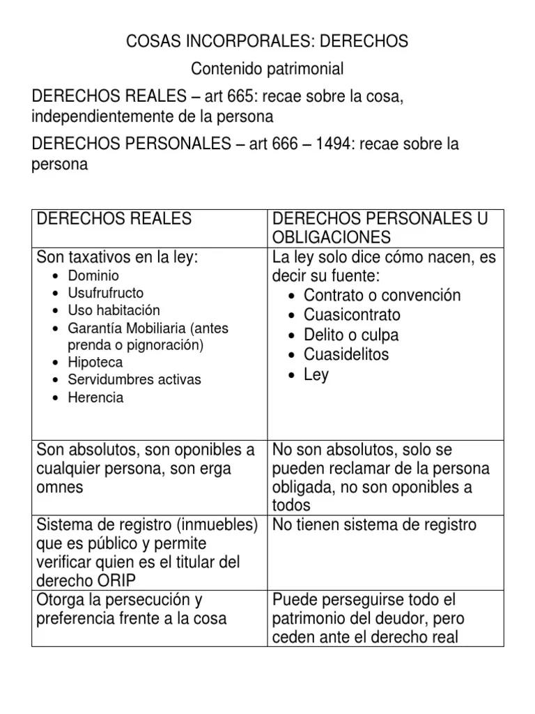 historia de los derechos reales y personales - Cómo se adquieren los derechos reales y personales