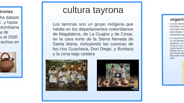 hechos historicos de la cultura tairona - Cómo se creó el mundo según los taironas