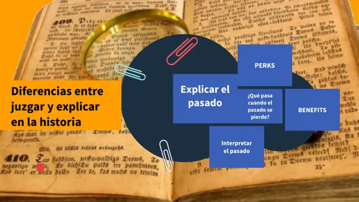juzgar hechos historicos contexto - Cómo se denomina el acto de juzgar otros tiempos historicos desde la perspectiva y valores del presente