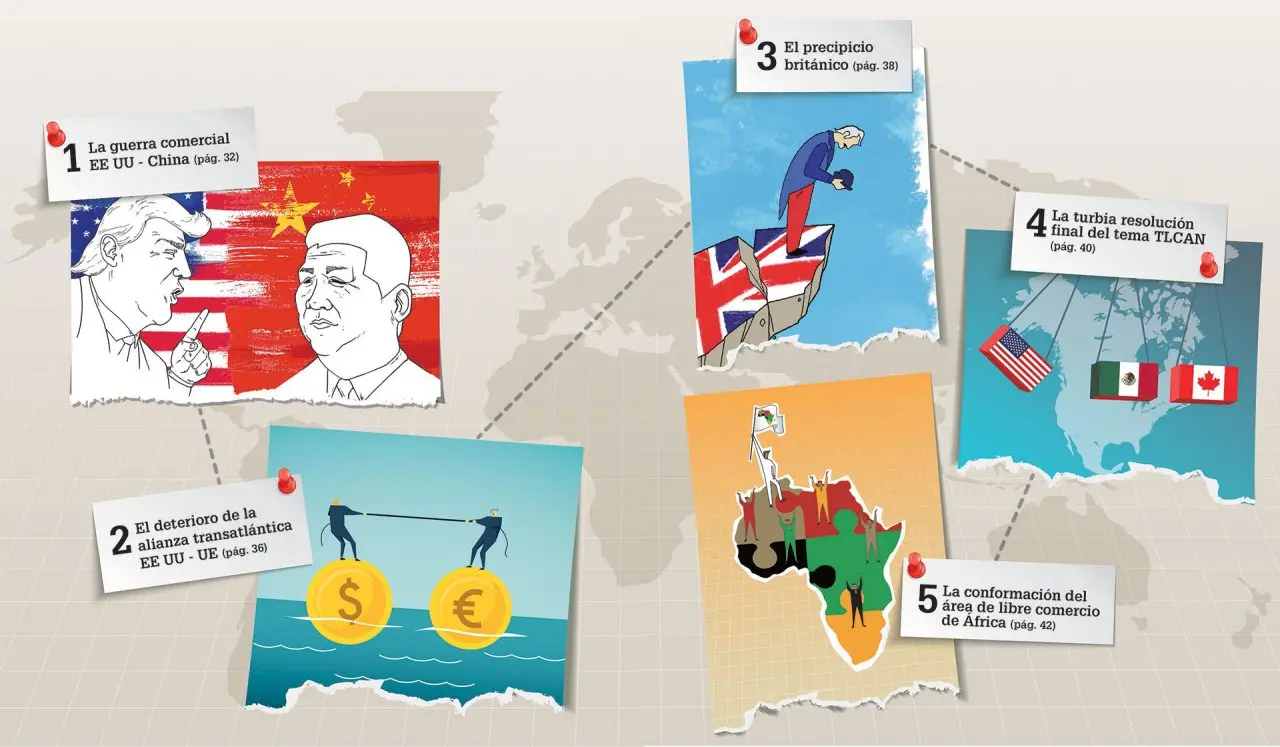 hechos historicos para el incremento del comercio - Cómo se dio la evolución del comercio