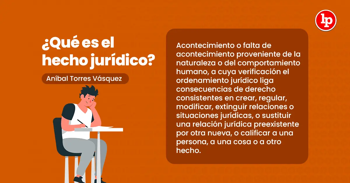 un contrato entre dos personas es un hecho historico juridico - Cómo se llama el contrato entre dos personas