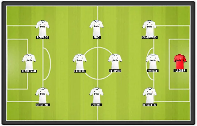 alineacion historia del real madrid - Cuál era el equipo de los galacticos