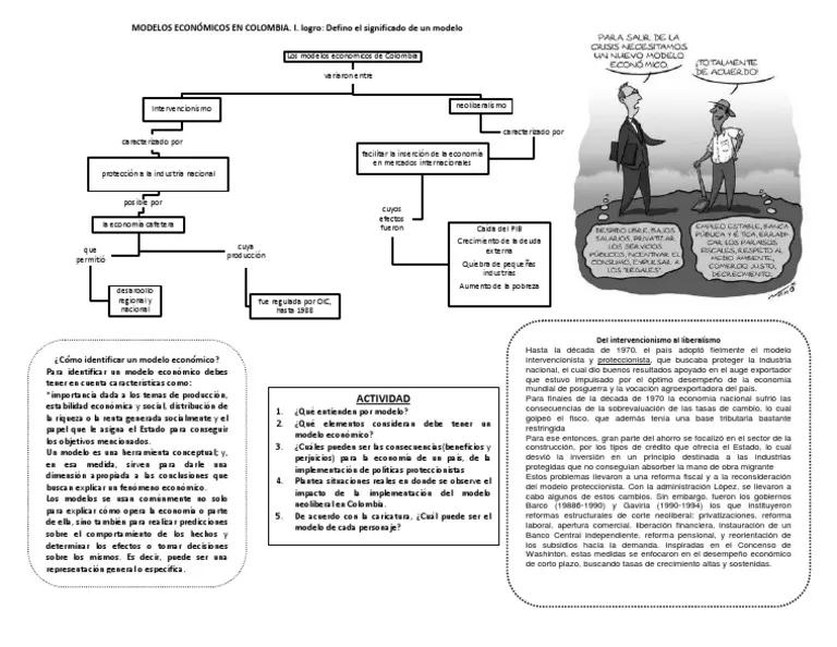 hechos reales politicas economicas neoliberales colombia - Cuál es el modelo económico actual de Colombia