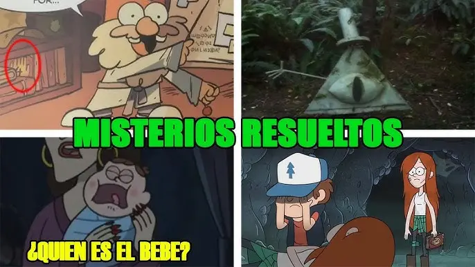 gravity hechos reales - Cuál es el tema central de la película gravedad