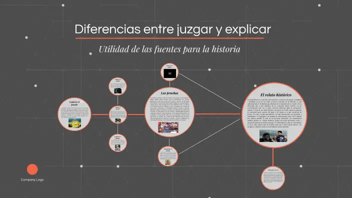 juzgar hechos historicos contexto - Cuál es la diferencia entre juzgar y explicar la historia