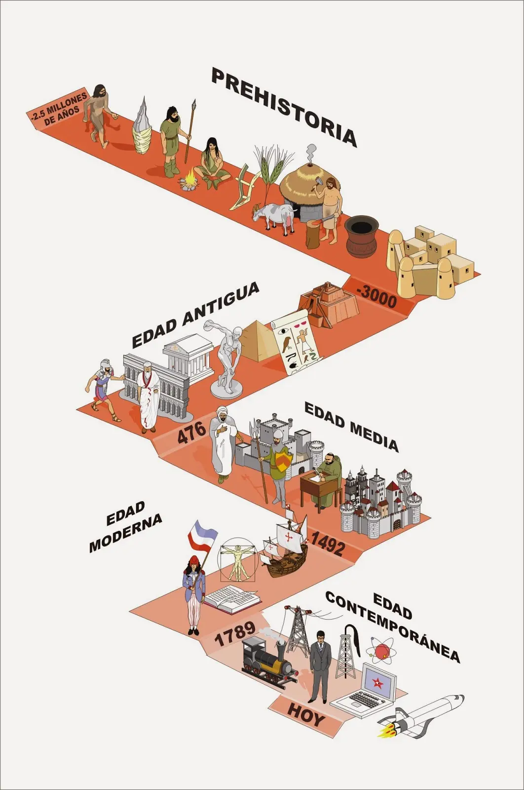 sus fuentes son generalmente hechos historicos deformados por la tradicion - Cuál es la importancia de la tradición oral en la transmisión de los relatos míticos