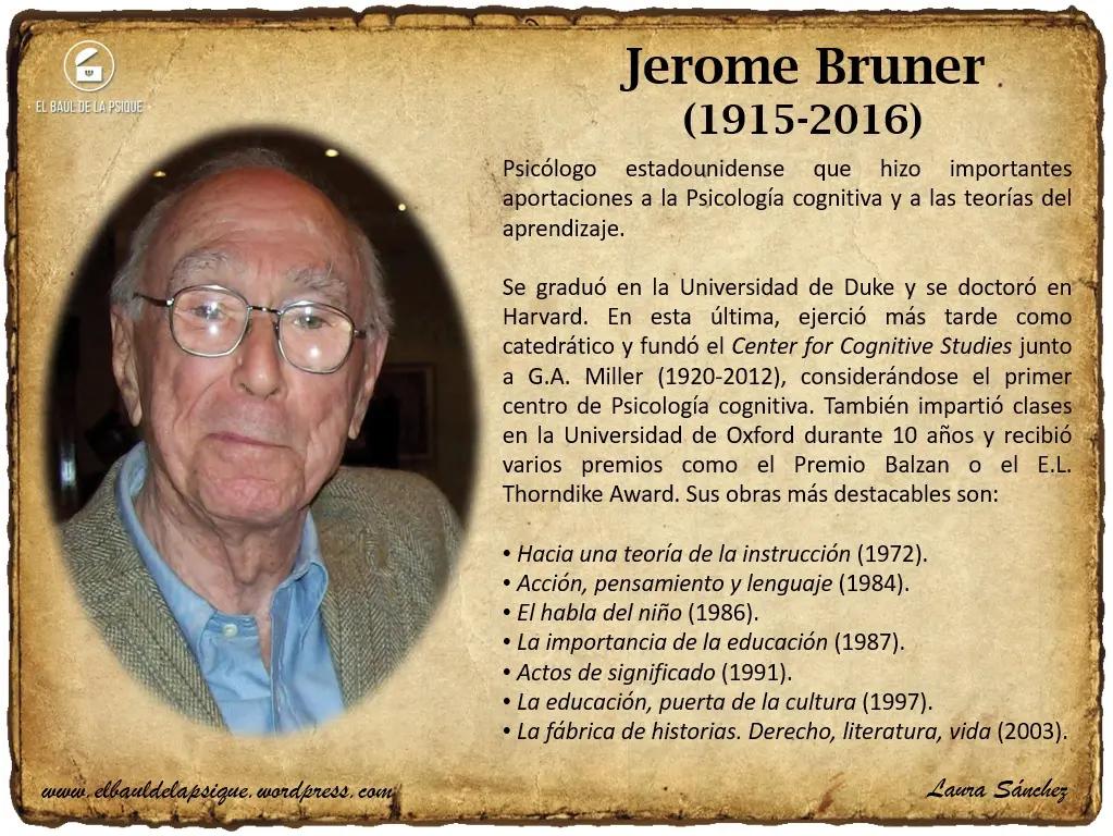 hechos históricos de jerome bruner - Cuáles fueron los aportes de Jerome Bruner