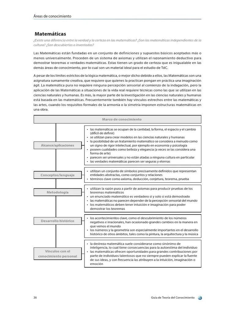 que se considera un hecho historico tok - Cuáles son las áreas de conocimiento de Tok