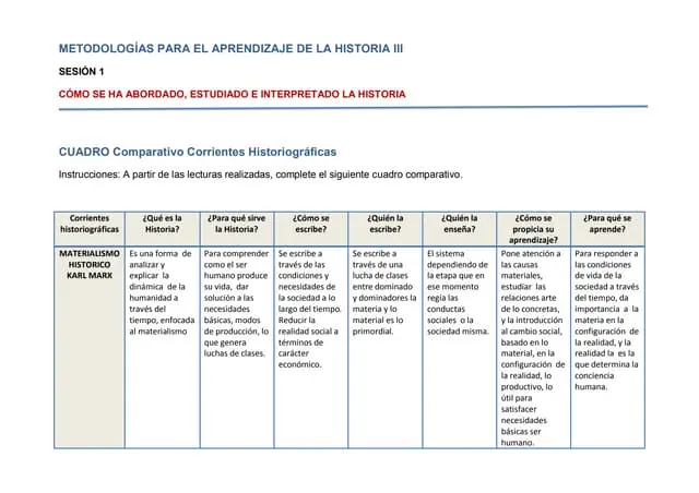 corriente historica que habla de la reduccion de los hechos - Cuáles son las corrientes interpretativas de la historia