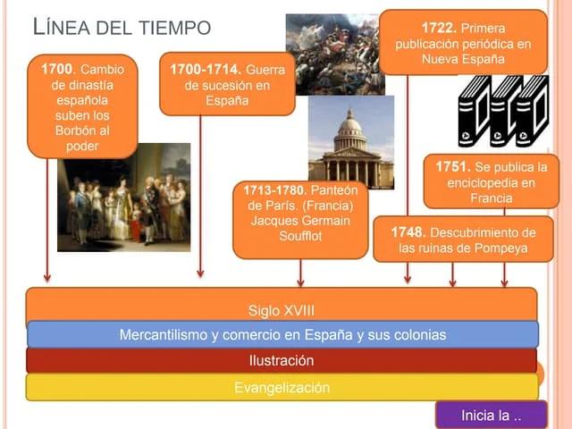 neoclasicismo en colombia hechos historicos - Cuáles son las principales obras de la literatura neoclásica y sus autores en Colombia