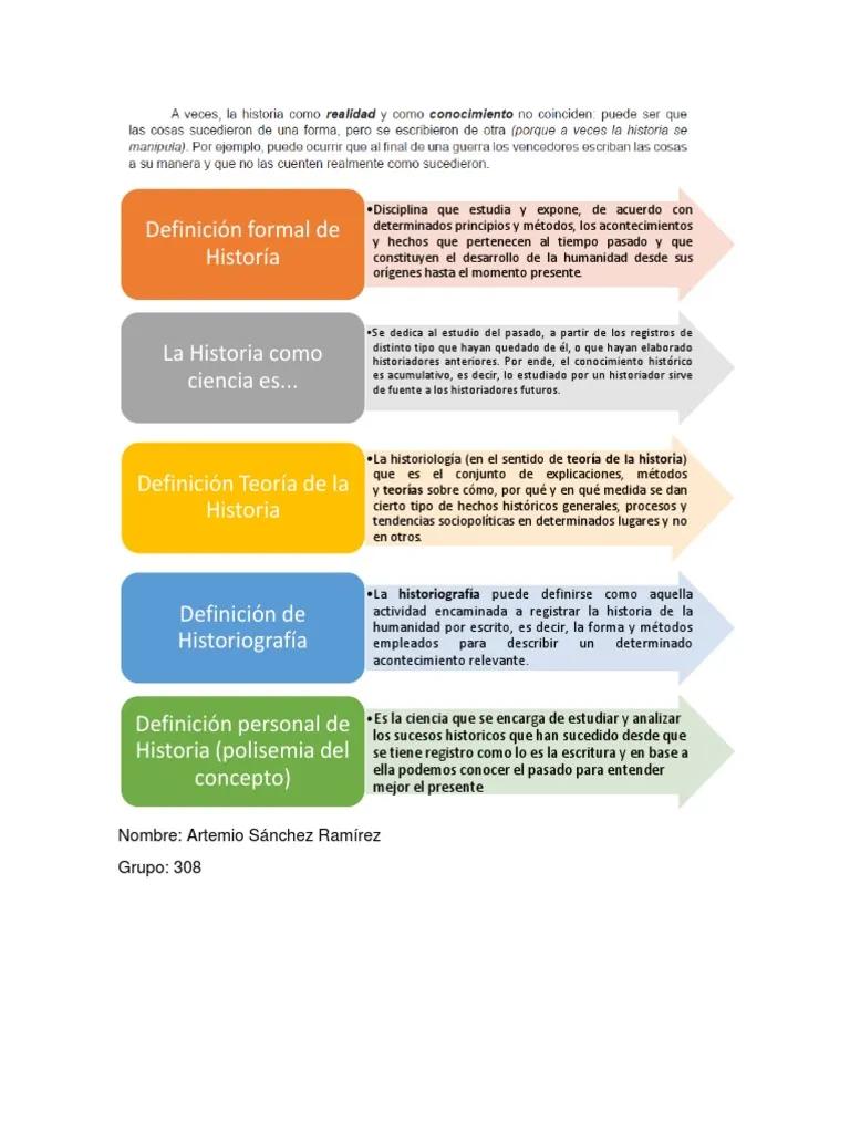 Los Factores Clave que Impulsan el Desarrollo: Una Mirada a las Teorías Históricas - Cuáles son las principales teorías del desarrollo hechos historicos en modos de desarrollo - Cuáles son las principales teorías del desarrollo
