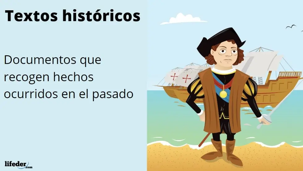 tipos de textos para la representacion un hecho historico - Cuáles son los 5 tipos de textos
