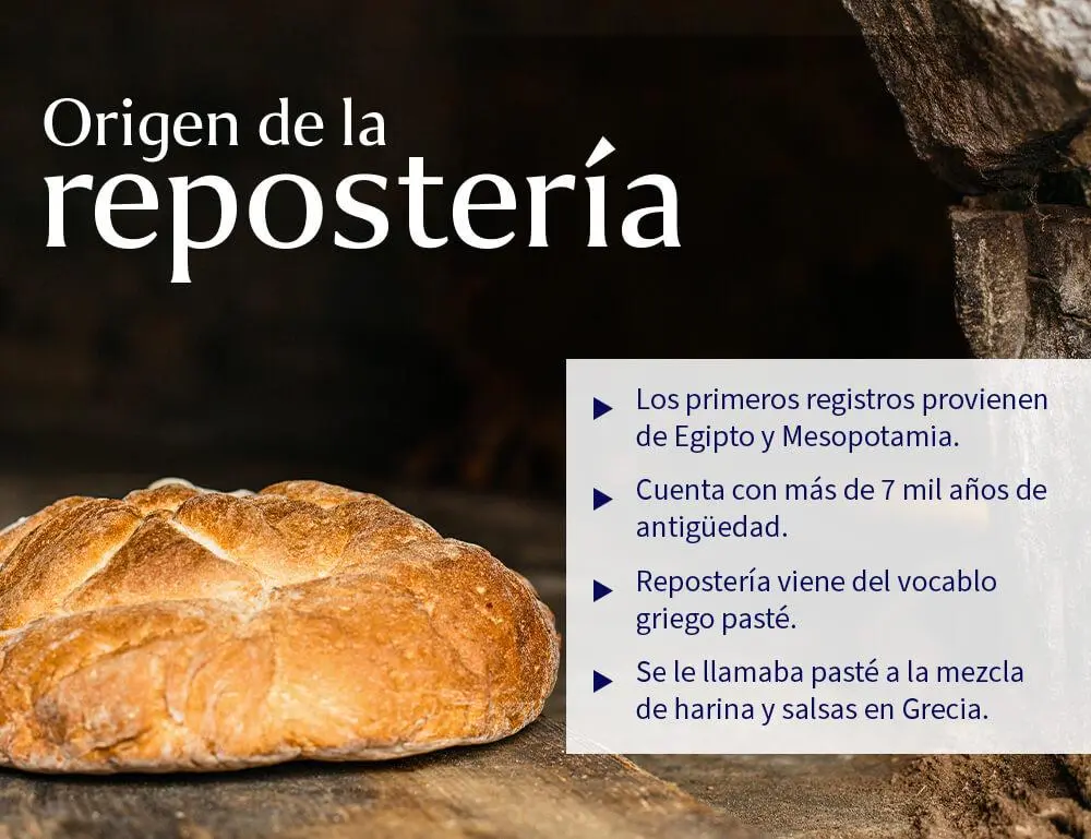 hechos historicos de la pastelería - Cuáles son los hechos históricos que giran alrededor de la pastelería