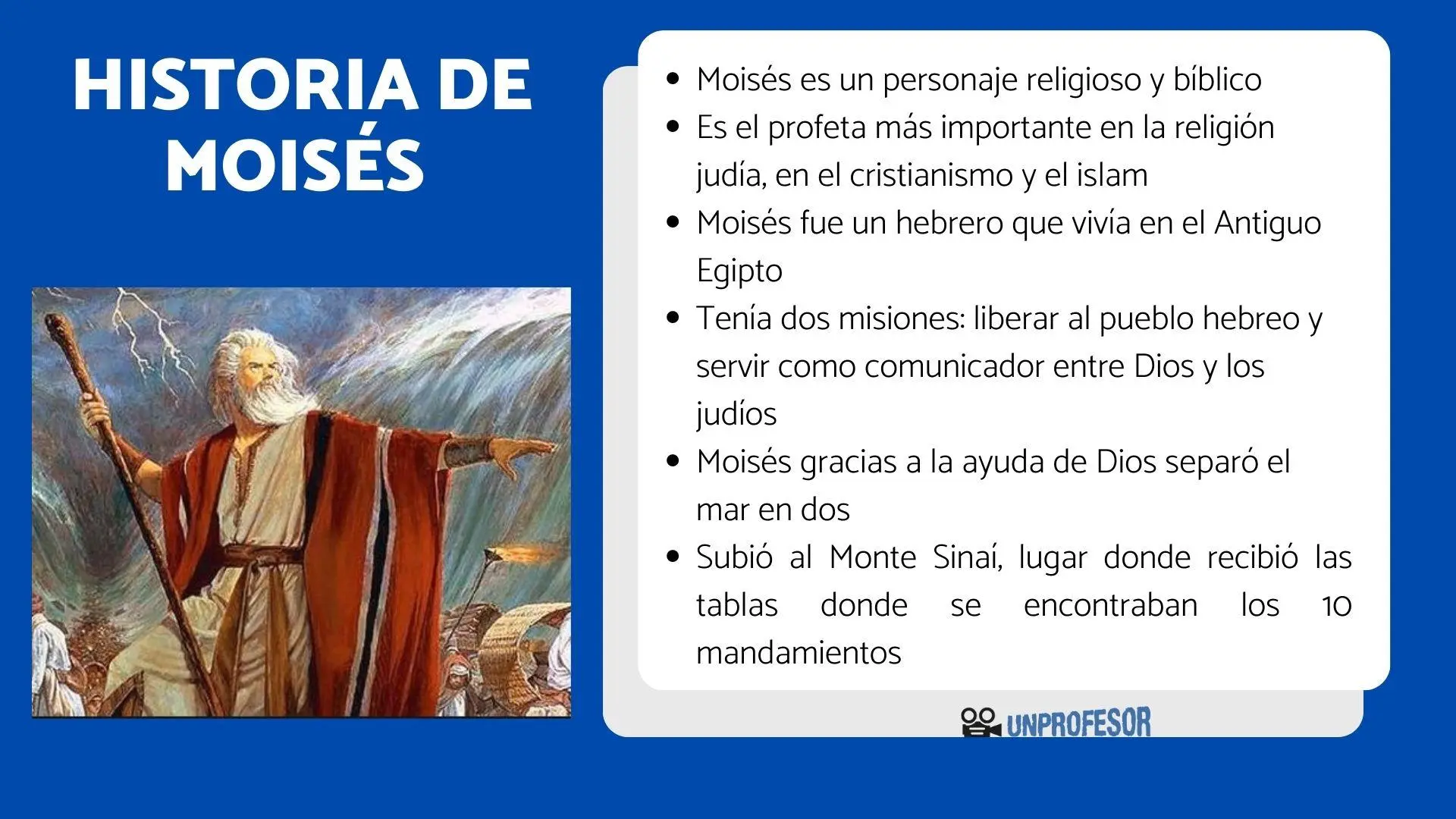 hechos historicos de moises - Cuáles son los principales momentos de la vida de Moisés