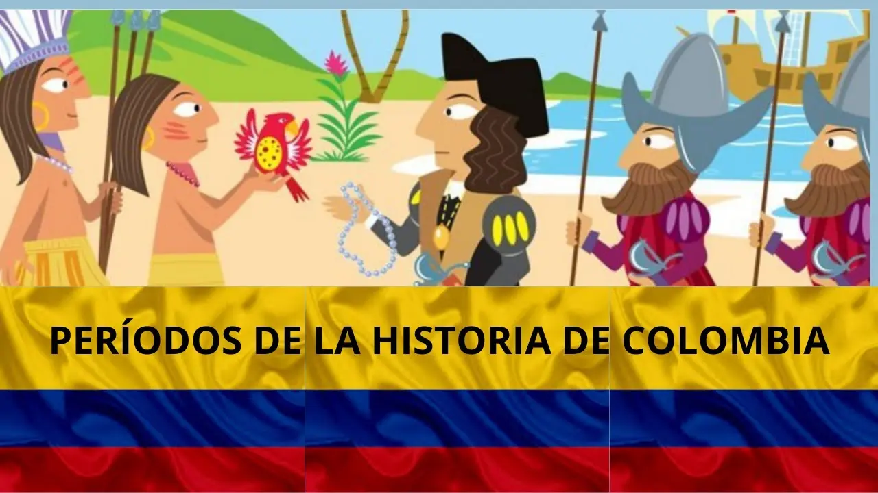 hechos historicos de colombia indigenas - Cuando llegaron los primeros indígenas a Colombia