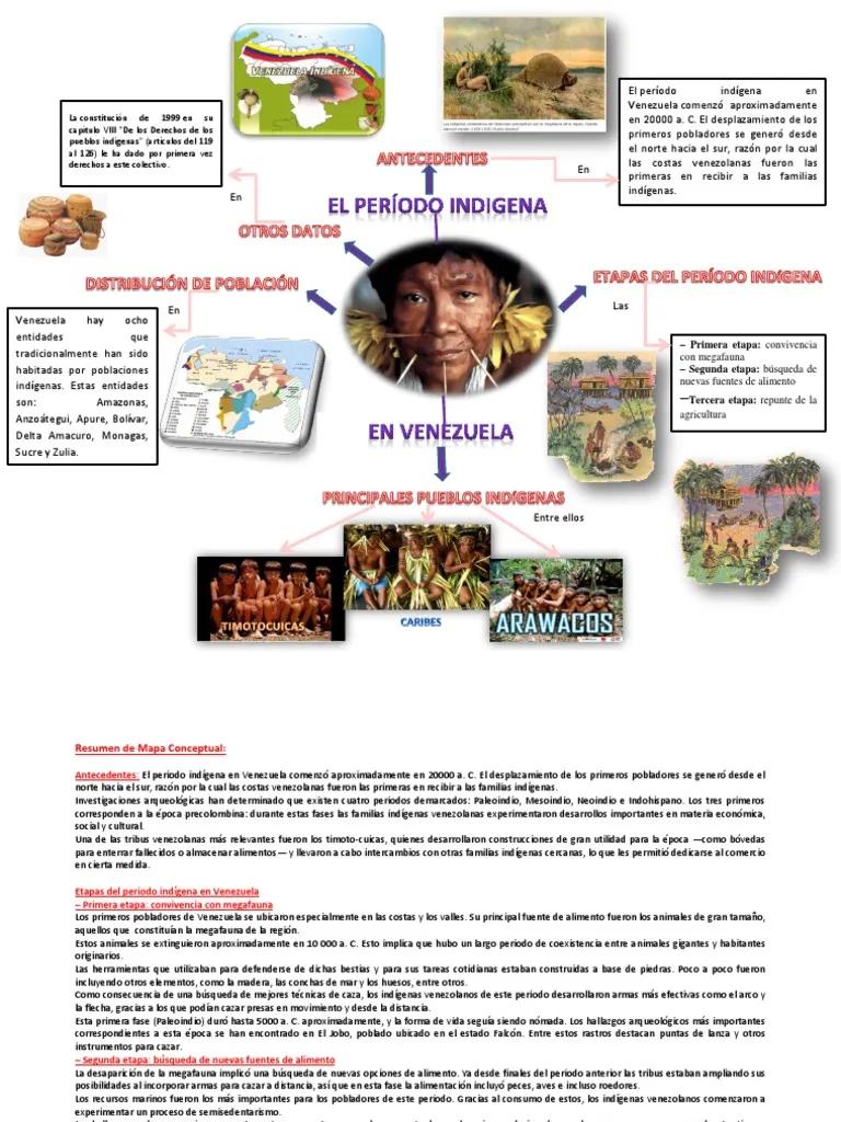 hechos historicos del periodo indigena en venezuela - Cuando llegaron los primeros indígenas a Venezuela