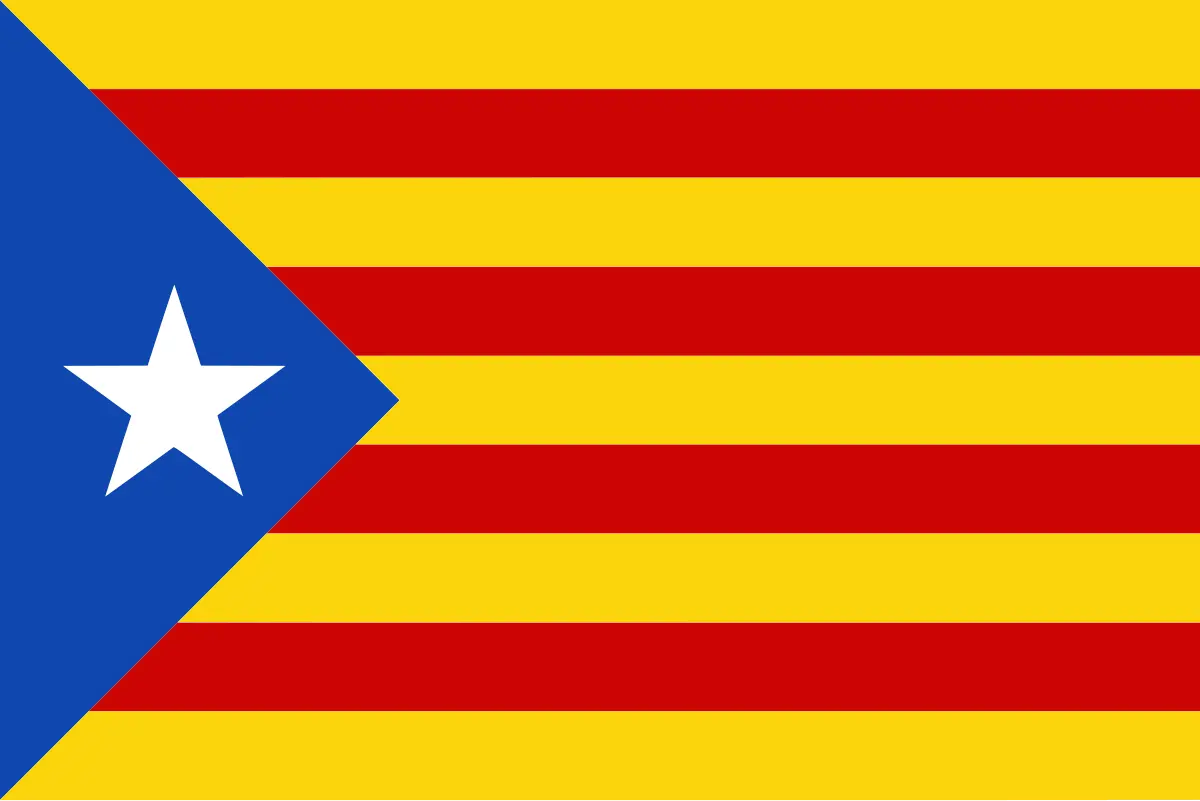 El Legado Histórico del Independentismo: Un Análisis de las Raíces de la Lucha por la Autodeterminación - Cuándo surge el independentismo catalán en que hechos historicos se basa el independentismo - Cuándo surge el independentismo catalán