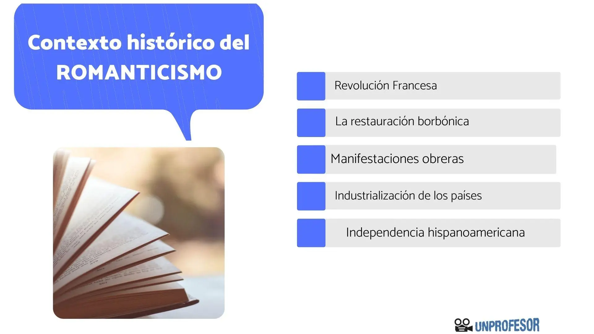 hechos historicos del romanticismo en latinoamerica - Cuándo surge el romanticismo en Latinoamérica