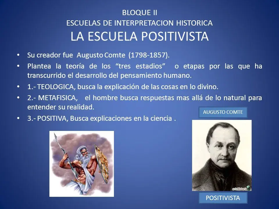 hecho historico de la escuela positivista - Cuándo surge la Escuela Positivista