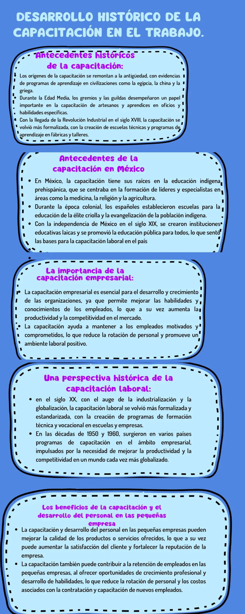 La Evolución de la Capacitación: Un Viaje a Través de la Historia - Cuándo surge la necesidad de capacitacion hechos historicos de la capacitación - Cuándo surge la necesidad de capacitacion
