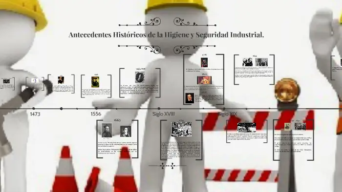 hechos historicos de la seguridad e higiene industrial en méxico - Cuándo y cómo se desarrollo la prevención laboral en México