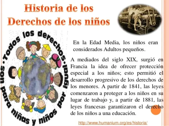 hechos historicos de los derechos de los niños - Cuándo y cómo surgen los Derechos de los Niños