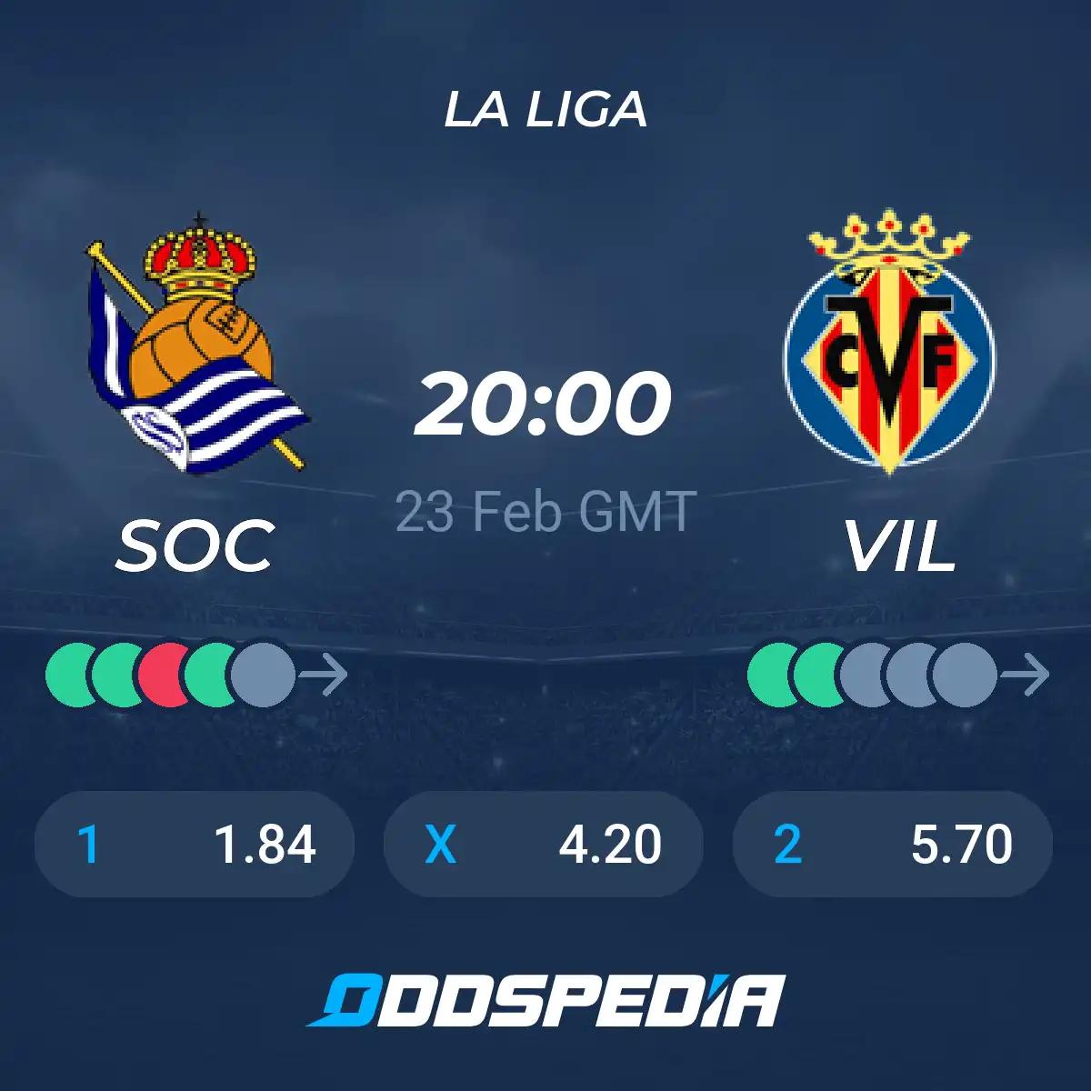 real sociedad vs villarreal historial - Cuántos años ha estado el Villarreal en Primera División