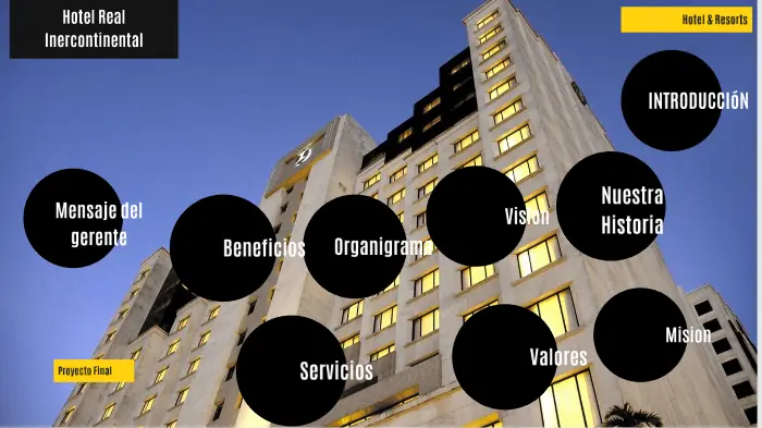 historia del hotel real intercontinental - Cuántos hoteles tiene la cadena InterContinental