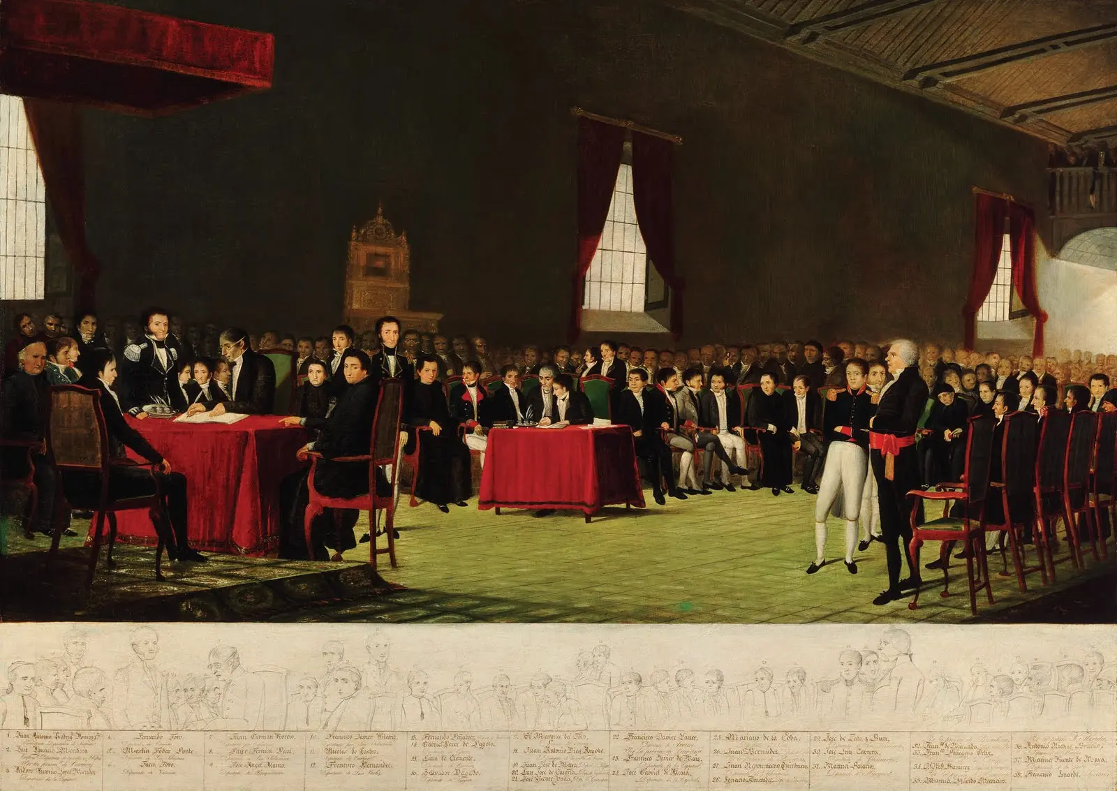 plazas relacionadas con hechos historicos de la independencia en venezuela - Dónde ocurrieron los hechos del 19 de abril de 1810