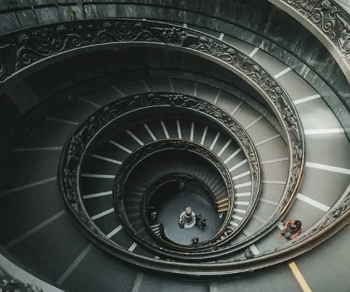 aplicaciones de la sucesion de fibonacci en la vida real - Dónde se aplica el Fibonacci