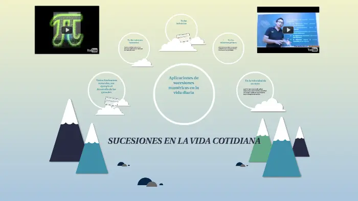 Las Sucesiones en la Vida Real: Un Viaje a Través de Patrones y Aplicaciones - Dónde se aplican las sucesiones aritméticas en la vida cotidiana en que se utiliza la sucesion en la vida real - Dónde se aplican las sucesiones aritméticas en la vida cotidiana