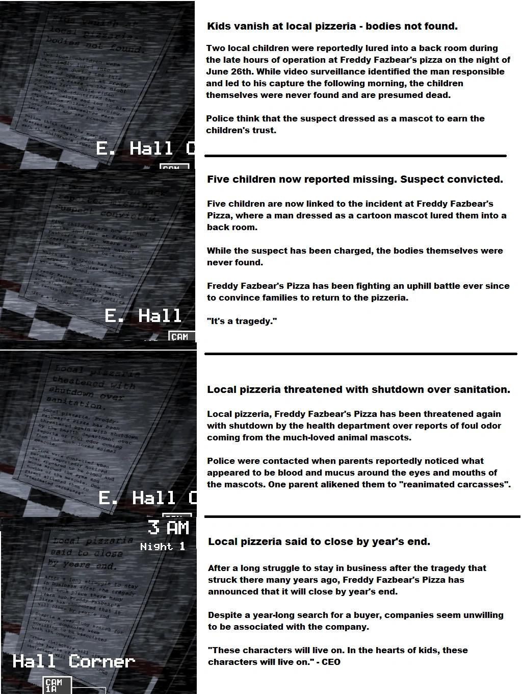 La Oscura Verdad Detrás de Five Nights at Freddy: ¿Hay una Historia Real? - Por qué William Afton mató a los niños esaparicion de los niños en five nat freddis historia real - Por qué William Afton mató a los niños