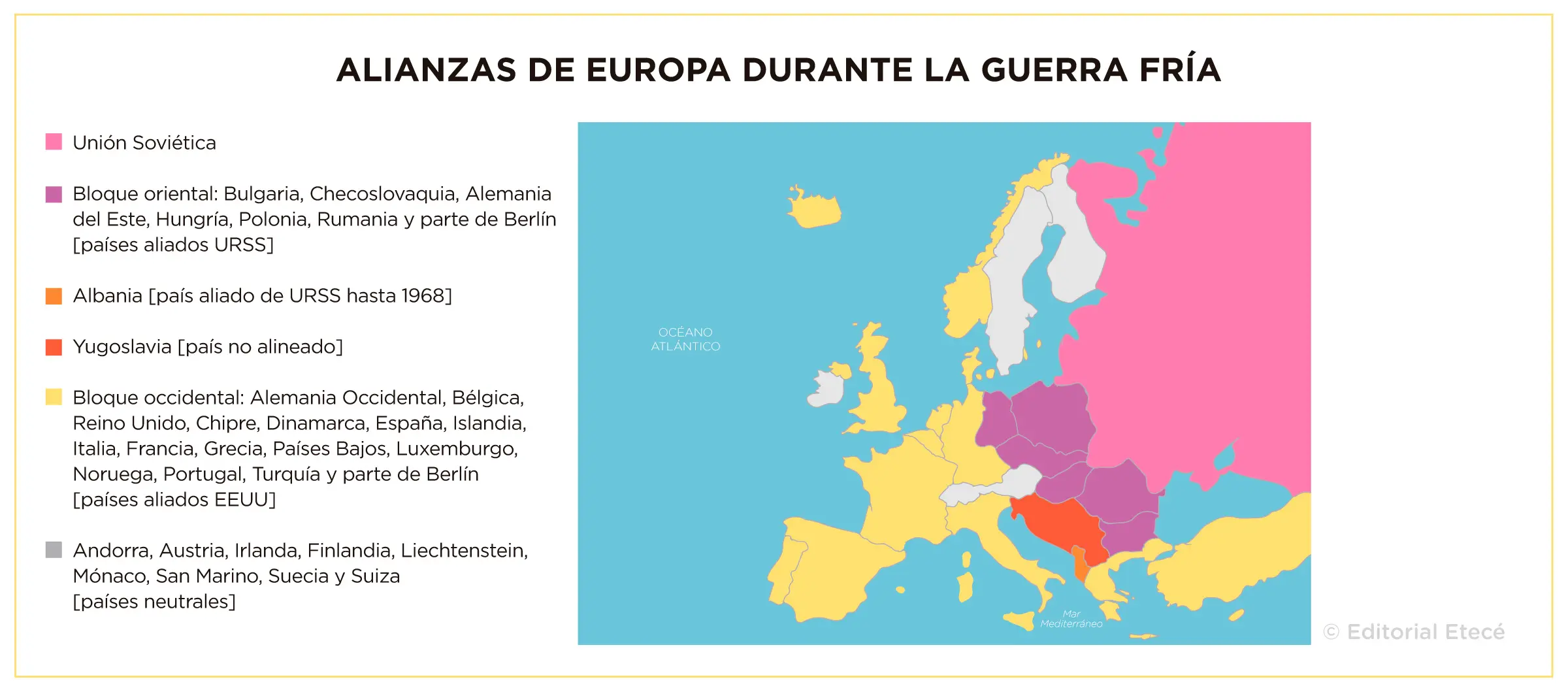 hechos historicos del mundo bipolar en estados unidos - Qué acontecimientos marcan el fin del mundo bipolar