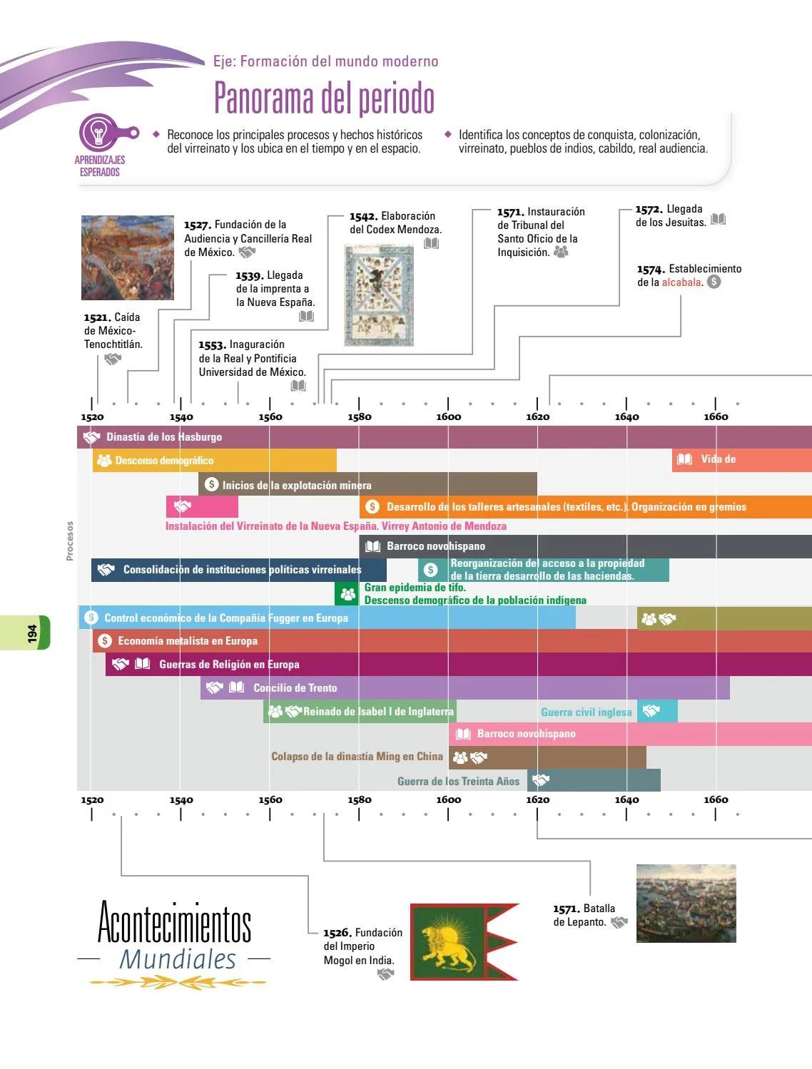 hechos historicos del virreinato - Qué actividad fue la más importante en el virreinato
