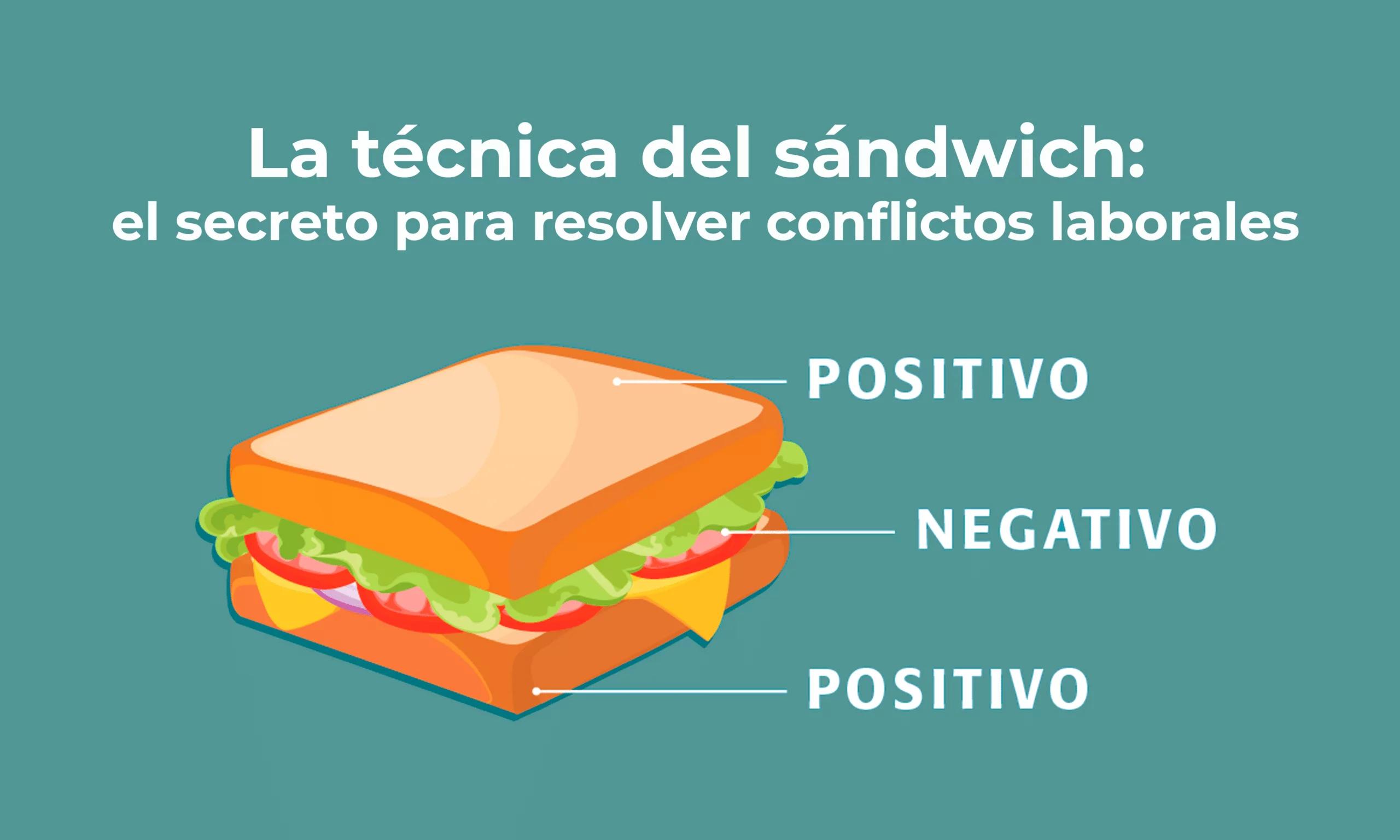 basado en hechos reales ejercicios laborales - Qué actividades se pueden desarrollar para solucionar un conflicto