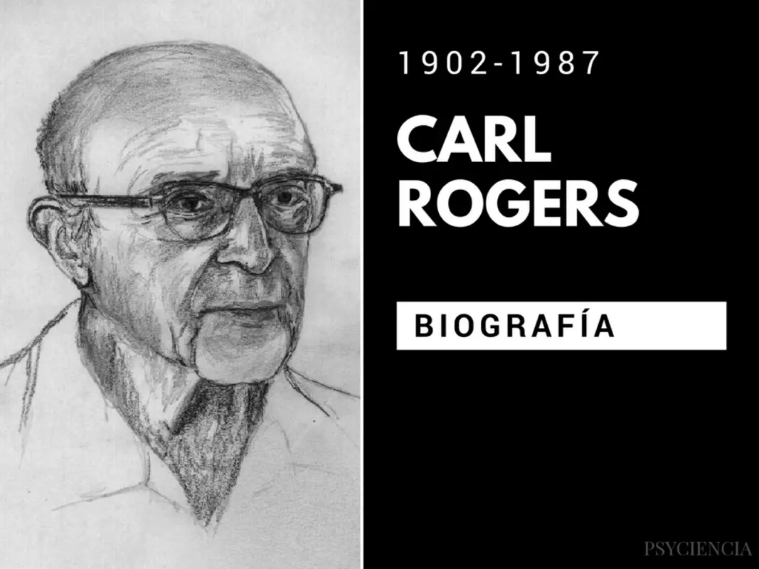 carl rogers hechos historicos que pasaron en su epoca - Que aportes para la educación nos dejó Carl Rogers
