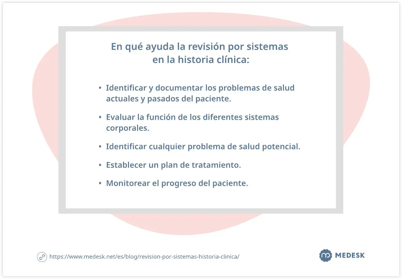 como saber si una historia clinica es real - Qué debe tener una historia clínica