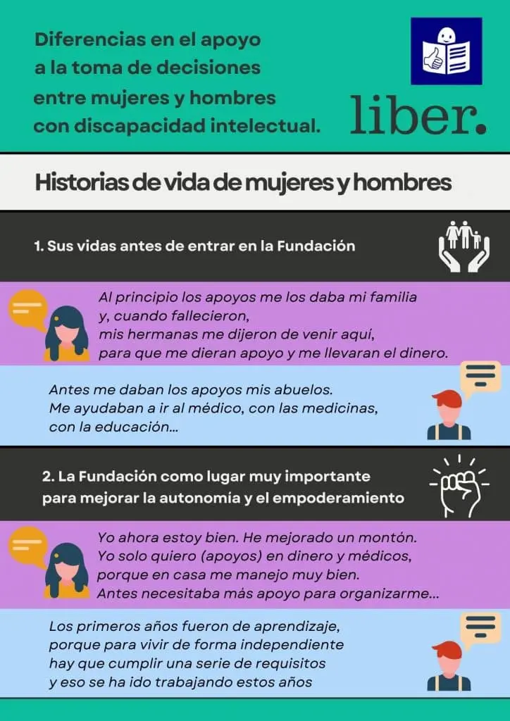 decisiones historias de la vida real - Qué decisiones se toman en la vida cotidiana