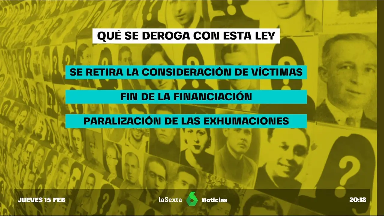 denunciar hechos memoria historica españa - Qué dice el anexo 3 de la Ley de Memoria Democrática